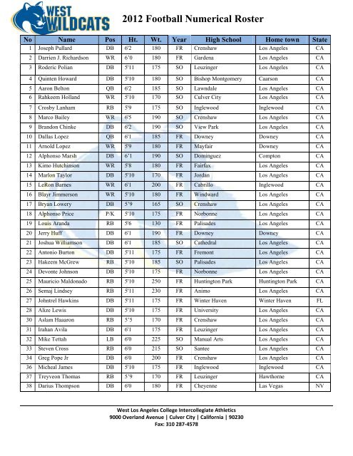 2012 Football Numerical Roster West Los Angeles College 2012-football-numerical-roster-west-los-angeles-college