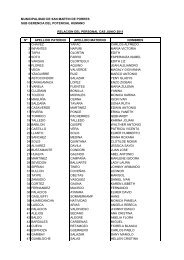 RelaciÃ³n del Personal CAS por Unidades OrgÃ¡nicas