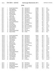 50m Bahn - weiblich Hamburger Bestenliste 2011 - Hh-swim-info.de