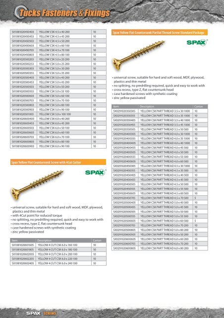 A New Dawn for SPAX in Ireland - Tucks Fasteners & Fixings