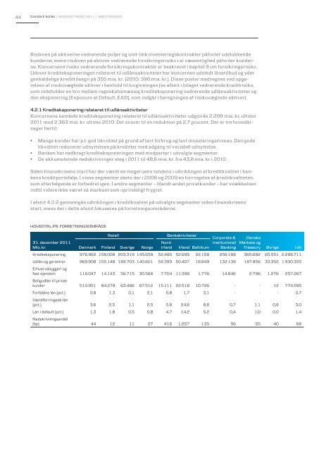 RISIKOSTYRING 2011 - Realkredit Danmark