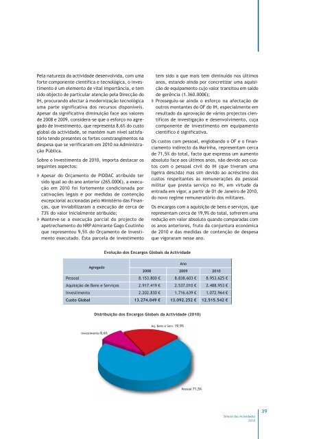 SÃ­ntese das actividades 2010 - Instituto HidrogrÃ¡fico