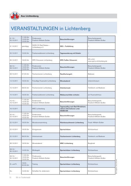 WIR im frankenwald - Lichtenberg