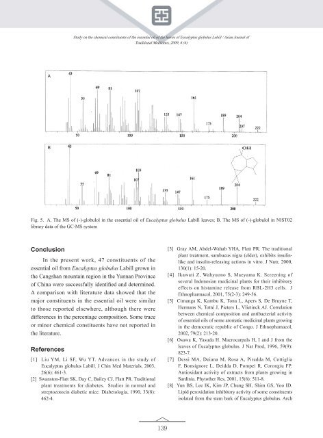 Study on the chemical constituents of the essential oil of the leaves ...