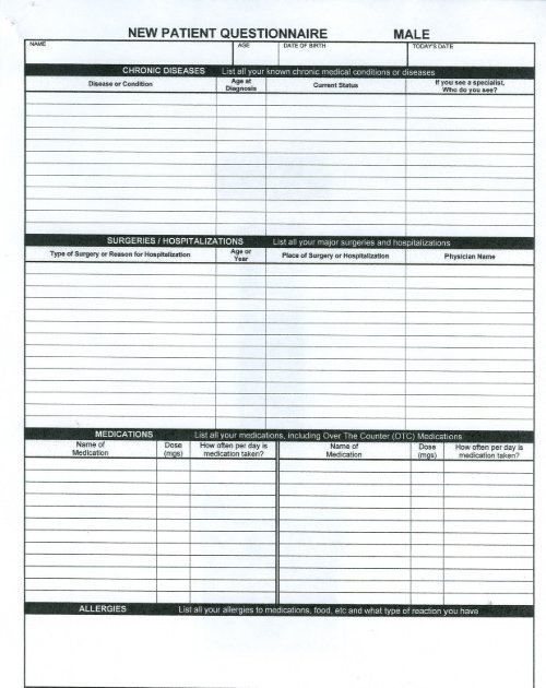 Male New Patient Forms