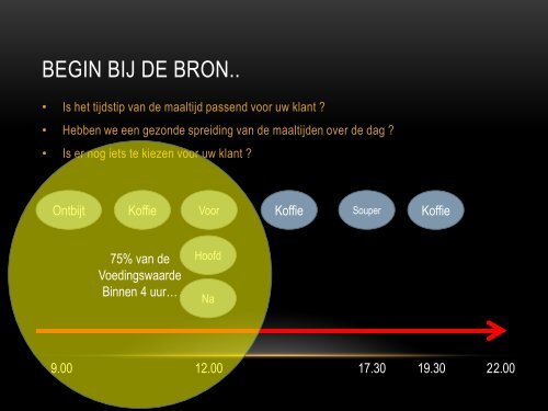 Huidige situatie Verbetering - Gastvrije Zorg