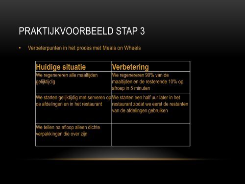 Huidige situatie Verbetering - Gastvrije Zorg