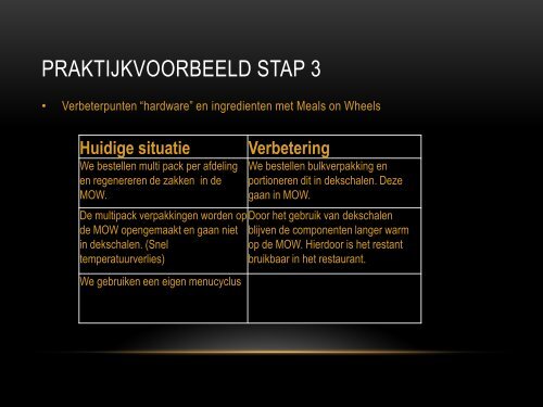 Huidige situatie Verbetering - Gastvrije Zorg