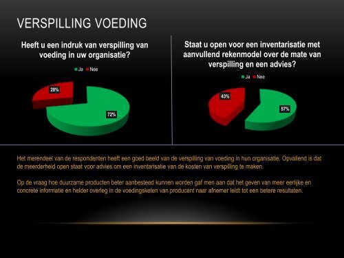 Huidige situatie Verbetering - Gastvrije Zorg