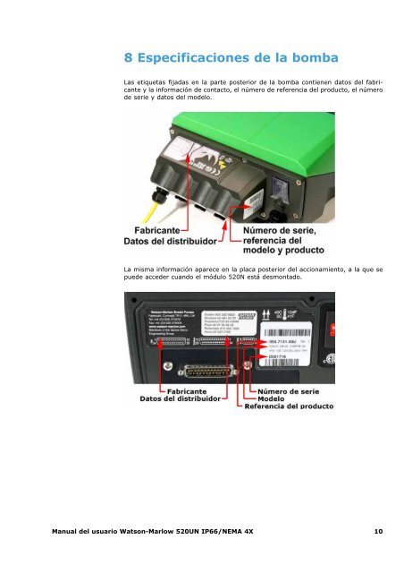 Bombas Watson-Marlow 520UN IP66/NEMA 4X Contenido