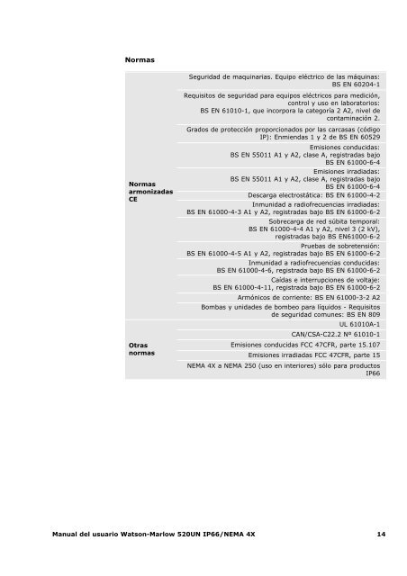 Bombas Watson-Marlow 520UN IP66/NEMA 4X Contenido