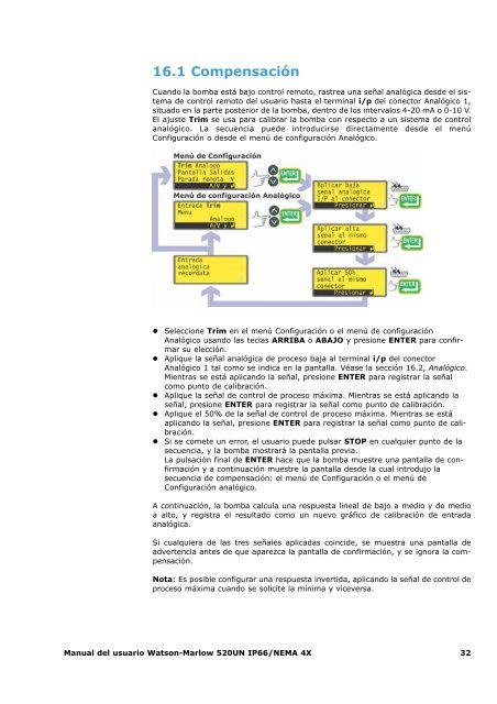 Bombas Watson-Marlow 520UN IP66/NEMA 4X Contenido