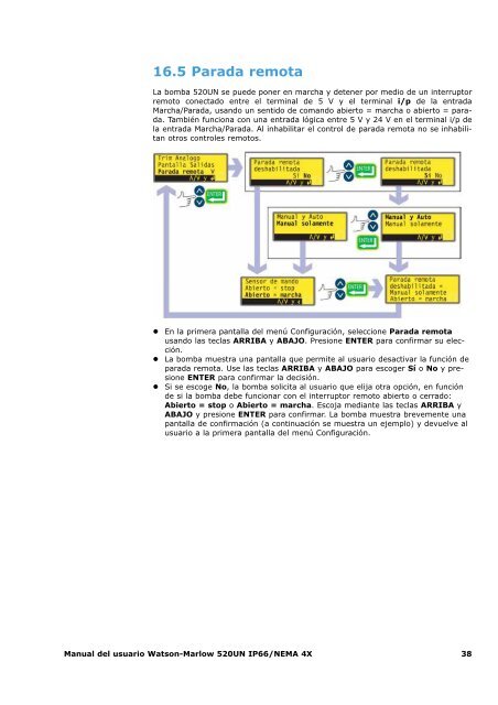 Bombas Watson-Marlow 520UN IP66/NEMA 4X Contenido