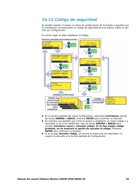 Bombas Watson-Marlow 520UN IP66/NEMA 4X Contenido