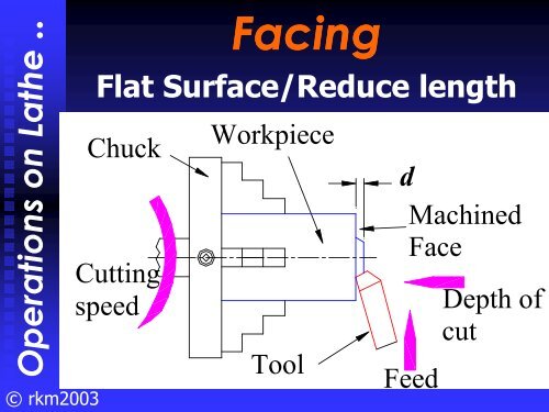 Lathe