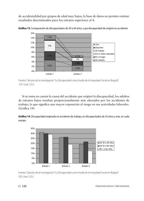 Desigualdad Social y Equidad en Salud: Perspectivas Internacionales