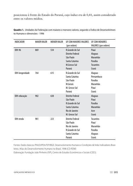 Desigualdad Social y Equidad en Salud: Perspectivas Internacionales