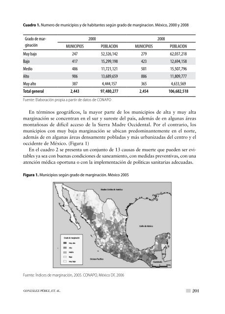 Desigualdad Social y Equidad en Salud: Perspectivas Internacionales