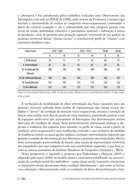 Desigualdad Social y Equidad en Salud: Perspectivas Internacionales