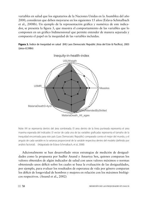 Desigualdad Social y Equidad en Salud: Perspectivas Internacionales