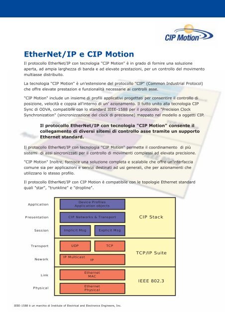 EtherNet/IP e CIP Motion - ODVA