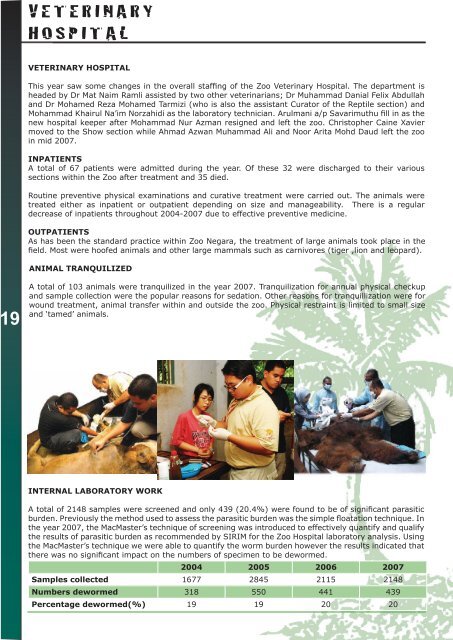 Annual Report- 2007 - Zoo Negara