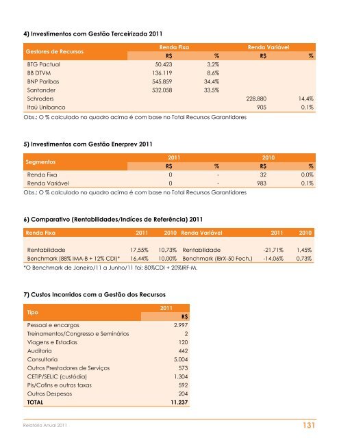 2011 - EnerPrev