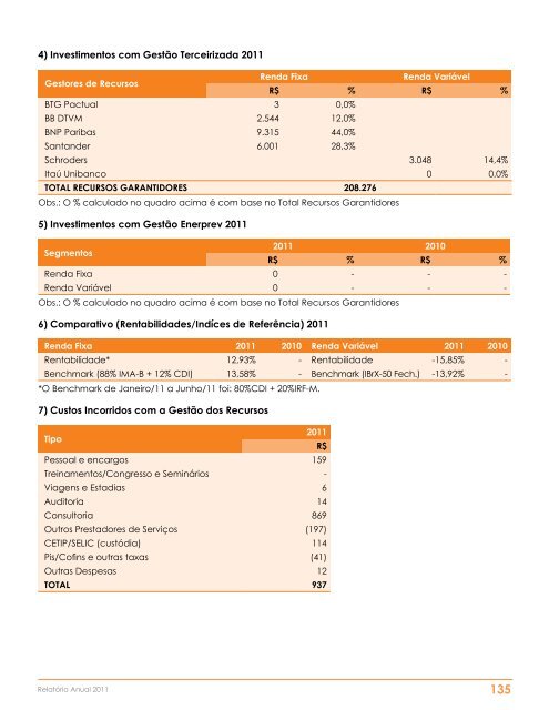 2011 - EnerPrev