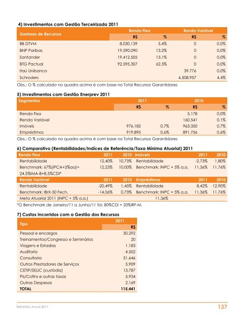 2011 - EnerPrev