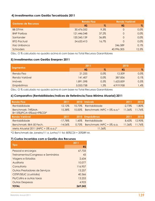 2011 - EnerPrev