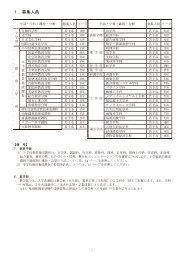 ー. 募集人員 - 千葉大学園芸学部