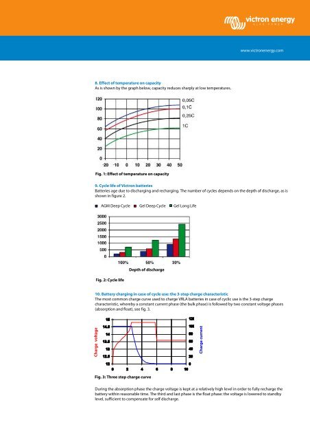 Gel and AGM Batteries - Solarni paneli | Sole