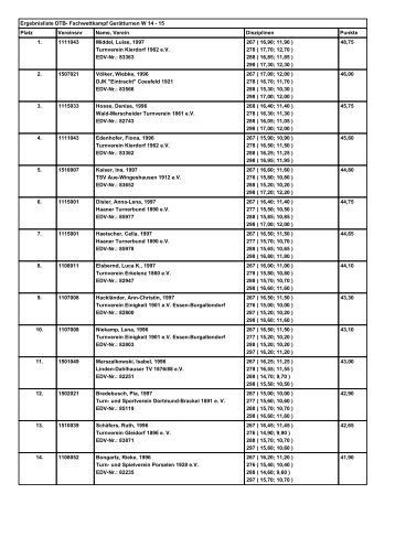 Ergebnisliste DTB- Fachwettkampf Ger