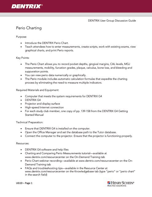 Dentrix Charting Tutorial