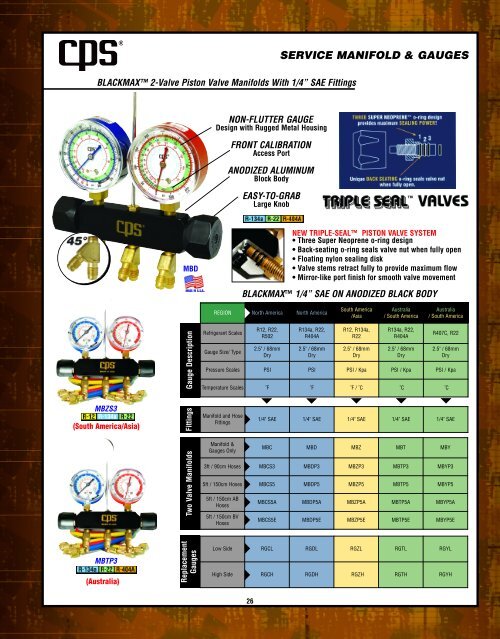 English - CPS Products