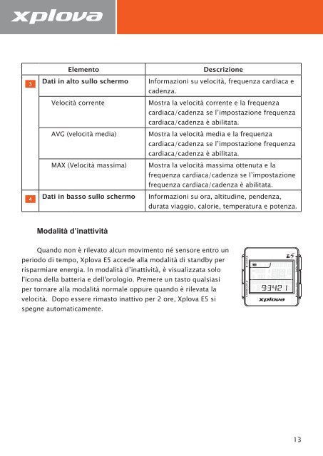 Manuale d'uso - Xplova