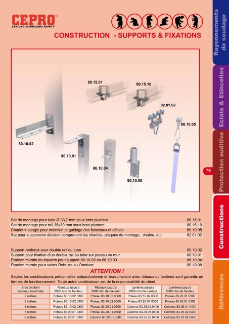 construction - bras pivotants - Cepro