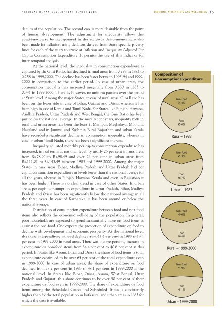 National Human Development Report: 2001 - Indira Gandhi Institute ...