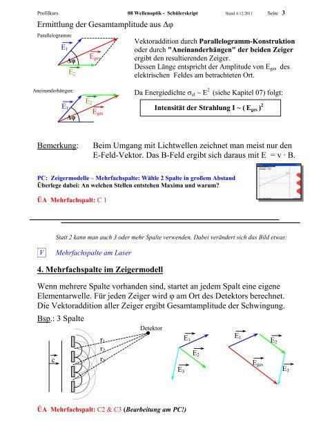 Wellenoptik Arbeitsplan