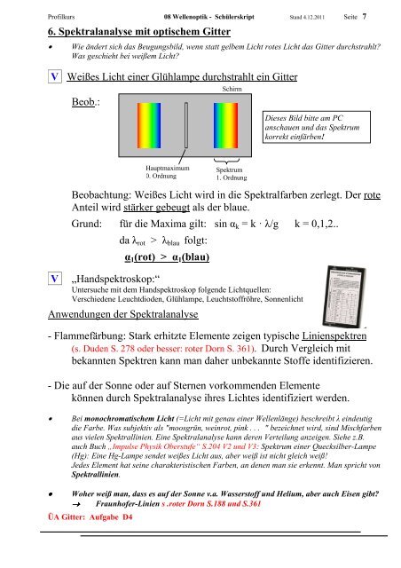 Wellenoptik Arbeitsplan