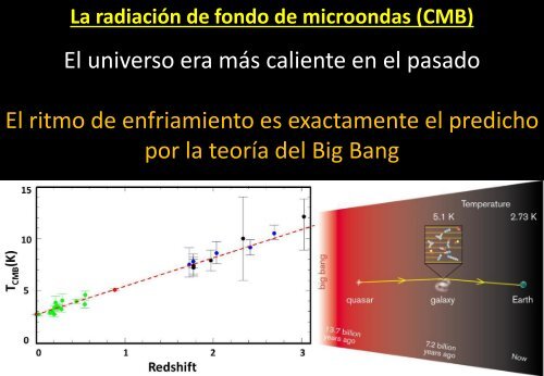 El Big Bang hoy - Particle Physics at CIEMAT