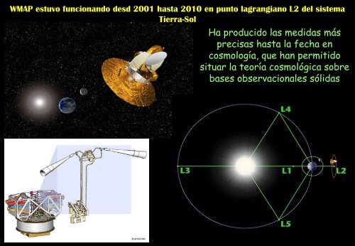 El Big Bang hoy - Particle Physics at CIEMAT