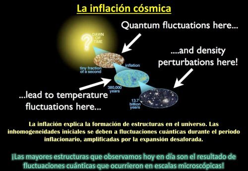 El Big Bang hoy - Particle Physics at CIEMAT