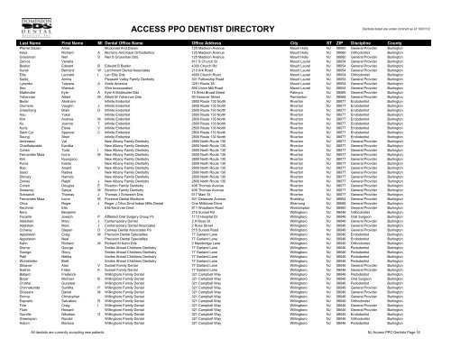 PPO Provider Lists (By State) - Dominion Dental Services, Inc.