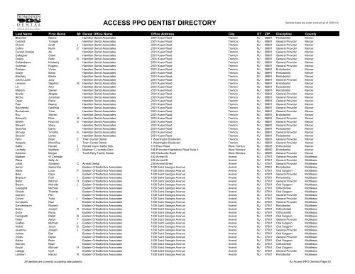 PPO Provider Lists (By State) - Dominion Dental Services, Inc.