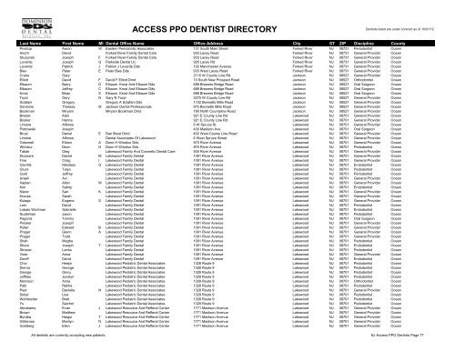 PPO Provider Lists (By State) - Dominion Dental Services, Inc.