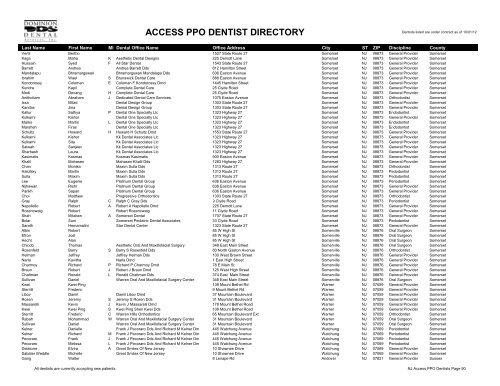 PPO Provider Lists (By State) - Dominion Dental Services, Inc.