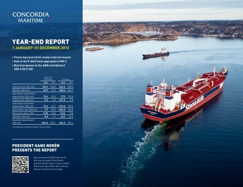 Final Accounts 2012 (PDF, 4MB) - Concordia Maritime