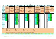 Gr. 1-24.pdf - Medizinische Universität Wien