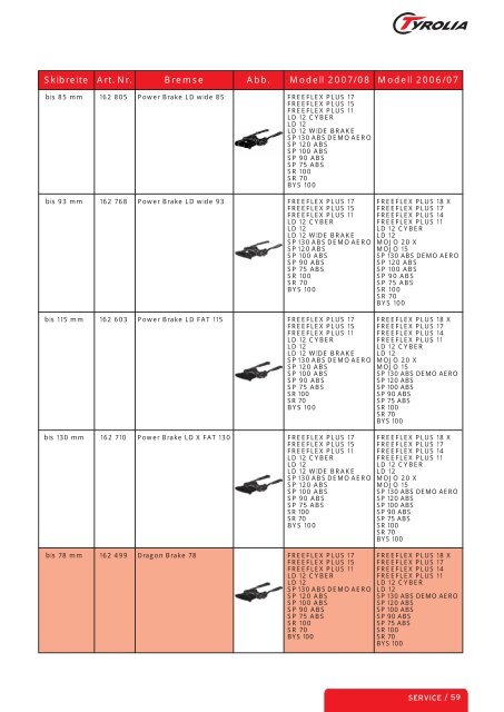 TYPE I - Tyrolia